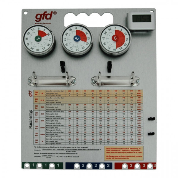 Atemschutzüberwachungstafel gfd 2.0 Hoch, silber