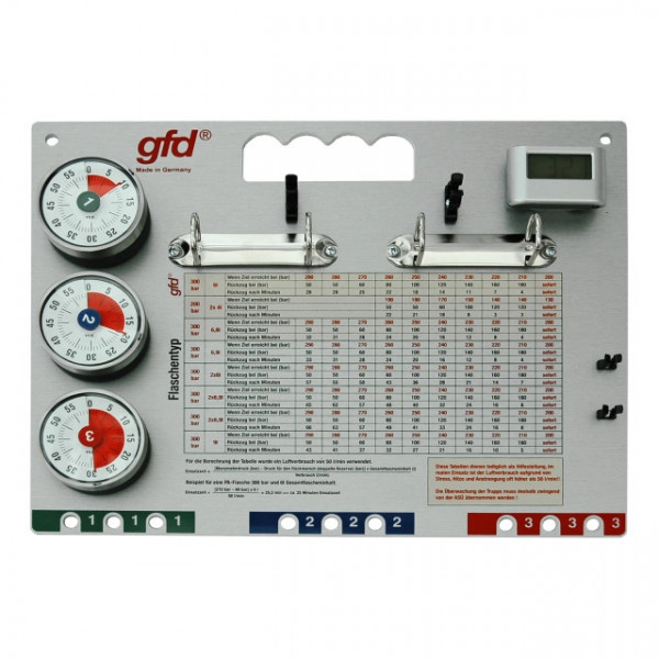 Atemschutzüberwachungstafel gfd 2.0 Quer, silber