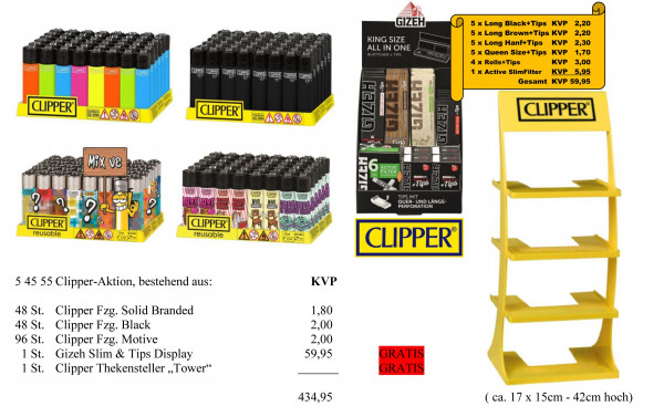 CLIPPER AKTION